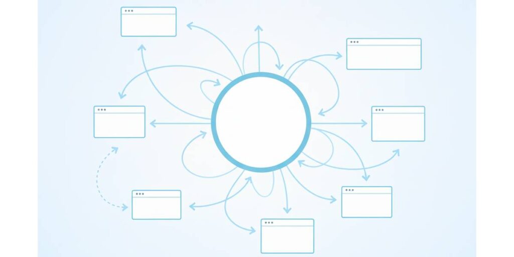 Internal Linking Restructure for SEO